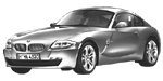 BMW E86 U1094 Fault Code